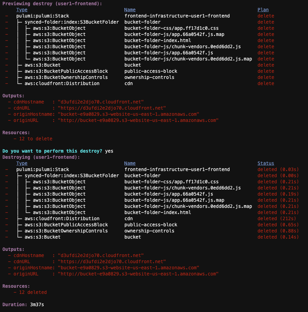 DestroyFrontendConfirmation