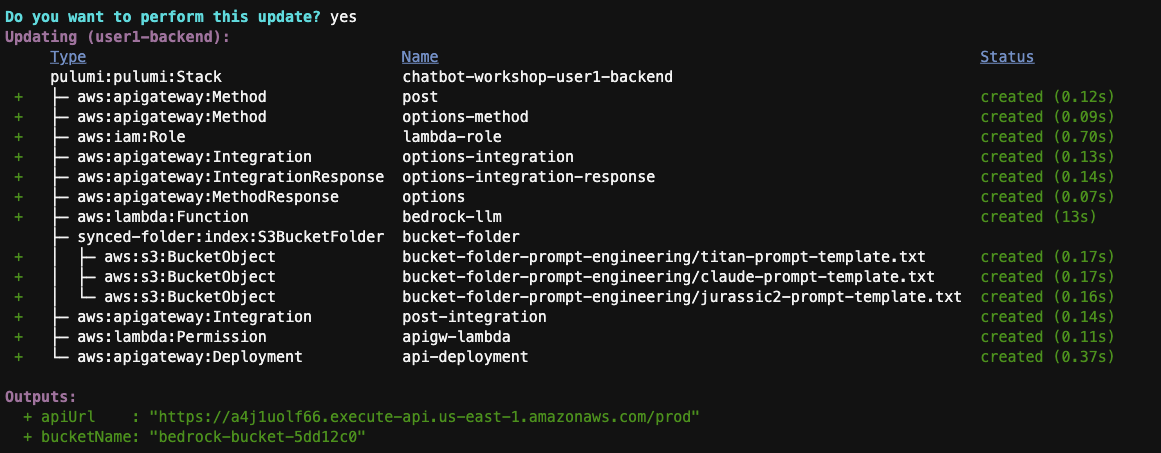 BackendStackOutput
